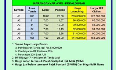 Kavling Luasan Ideal Bangun Rumah: Dekat SMPN 2 Bojong-Pekalongan