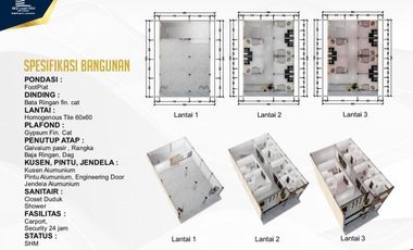 DIJUAL CEPAT KOST SIAP BANGUN MURAH DI MAGUWOHARJO KAWASAN KAMPUS TERNAMA