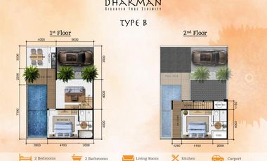 VILLA MURAH DI UBUD VIEW SAWAH FULL FURNISH