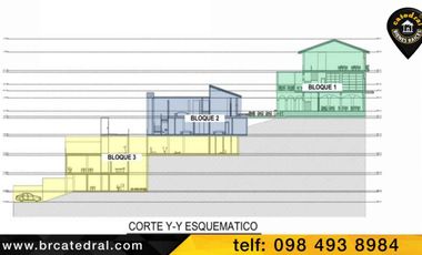 Terreno de venta en San Francisco – código:11974