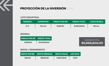 LOTES  PARA BODEGAS EN KINETEC HERMOSILLO