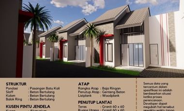 Rumah Syariah Murah Di Kalijambe Sragen Di Dewani Premier