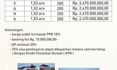 VILLA SIAP HUNI KUALITAS MEWAH DI KAWASAN PUSAT WISATA BALI HARGA MIRING