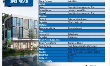 Ruko Pasar Modern Timur 2 Kawasan Terbaik di BSD City