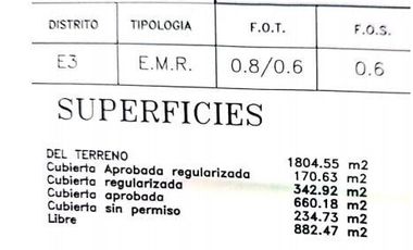 GALPON CON VIVIENDA SOBRE 7 LOTES SOBRE RUTA 2
