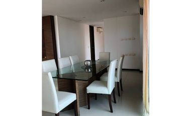 VENTA APARTAMENTO SECTOR BUENAVISTA