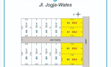 Dijual Tanah Slatan Jl. Wates, LD 8 Meter Legalitas Pasti