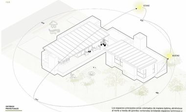 Casa a estrenar 203 m2 s/lote 1228 m2, Villa de Merlo S-L