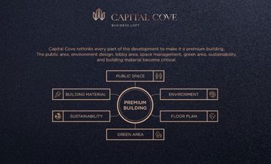 Ruko Mewah Badan 4 Lantai Capital Cove BSD City