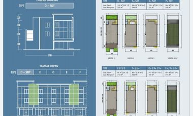 Ruko 3 lantai siap usaha strategis terrace 9 suvarna sutera Tangerang