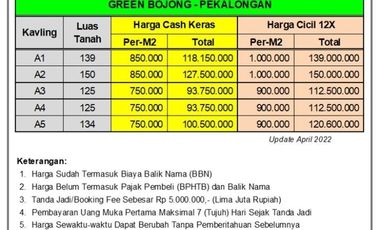 3 Menit Exit Tol Bojong: Tanah 800 Rb-an Pekalongan