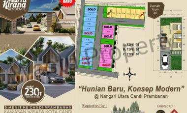 Rumah Dijual 200 Jutaan Dekat Exit Tol Jogja Solo