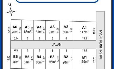 Kavling Tanah Cimahi Graha Indira Kolmas, SHM 2 Jutaan/m