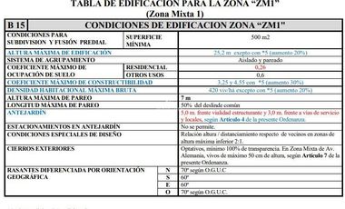 Local Comercial en Venta en Huincul al llegar a Av. Pablo Neruda - Teatro municipal