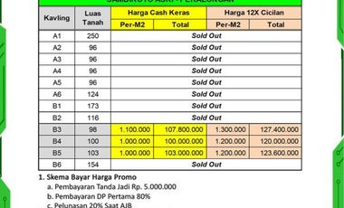 Tanah Pinggir Kota Kajen Pekalongan: Layak Huni, SHM Unit