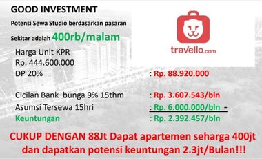 Apartemen 2 BR Royal Sentul Park Bogor Dekat Sirkuit