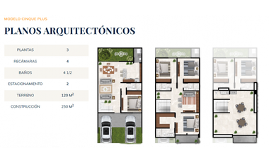 Venta Casa Cinque Plus VIVANTA Norte Aguascalientes