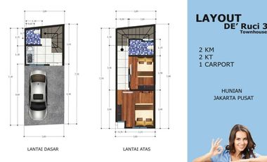 Cluster Mewah Murah Bisa KPR di Jakarta Pusat dekat Kampus UI Salemba