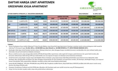 Jual Apartemen 2 Kamar Jogja, Lokasi Premium, Unit Baru
