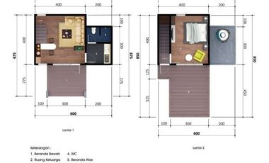 Rumah Kebun Minimalis 2 Lantai di Gowa Sulsel Lingkungan Asri dan View Perbukitan