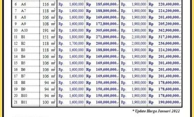 Tanah Kavling Perumahan Cilame Indah Bunga 0%