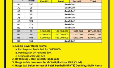 Kavling Dekat IAIN Pekalongan, SHM Per Unit: 1 Jt-an