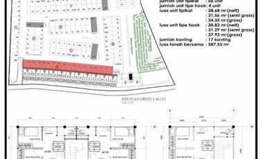 Dijual Apartemen Dekat Mall Gajah Mada Balikpapan
