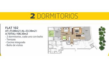 Límite Barranco-Miraflores: Flat 2 Dorm. 106.30M2 Con Terraza Y Vista A Parque