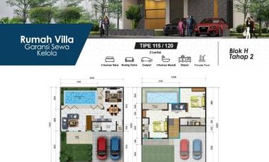 HANYA DIBULAN INI! Villa Megah Tipe 115