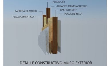 Vendo Casa a Estrenar en San Justo, Entre Ríos.