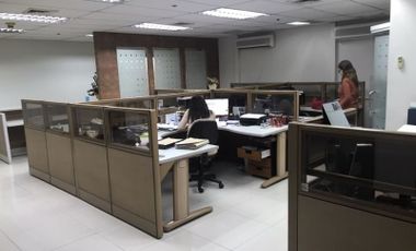 DS881323- Jollibee Plaza Office Space for Sale in Emerald Ave, San Antonio, Pasig City