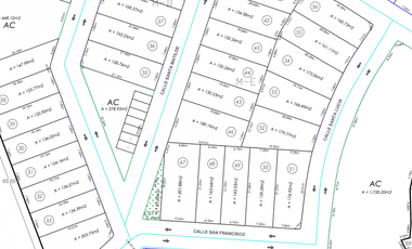 VENTA DE TERRENO RESIDENCIAL EN FRACCIONAMIENTO SAN MIGUEL EN COCULA  JALISCO