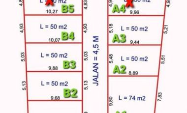 Dijual Perumahan Modern Minimalis daerah Ubung, Denpasar Lokasi Sangat Strategis