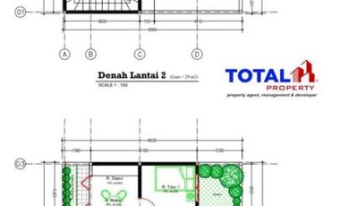 Dijual Perumahan Modern Minimalis daerah Ubung, Denpasar Lokasi Sangat Strategis