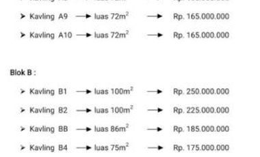 Dijual tanah kavling harga murah meriah di Pering, Blahbatuh, Gianyar, Bali
