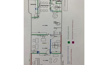 SEA CONFIABLE VENDE LOCAL COMERCIAL EN OBARRIO