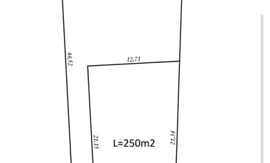 Freehold - Rare Small Plot Land in Sanur, Bali - Walking Distance to Mertasari Beach