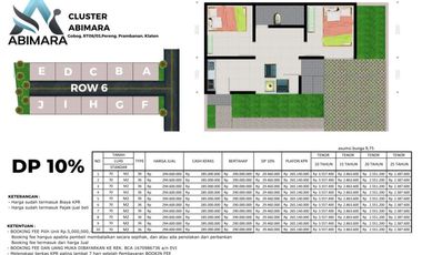 RUMAH MURAH 5 MENIT DARI JALAN JOGJA SOLO