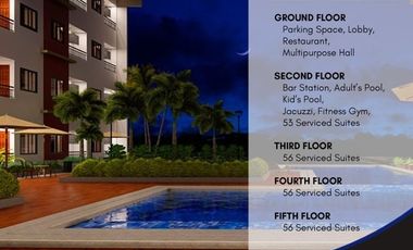 Condotel Fully Furnished Studio Type in Atharra Suites Panglao| BOHOLANA REALTY