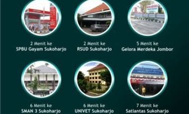 Rumah Syariah Murah Harga Promo Di Bendosari Sukoharjo