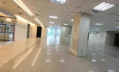 435 sqm Fully Furnished Commercial office space for lease in 172 A. Mabini St., San Juan