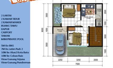 View G. Arjuna RUMAH VILLA MURAH DI KOTA BATU TIPE 67