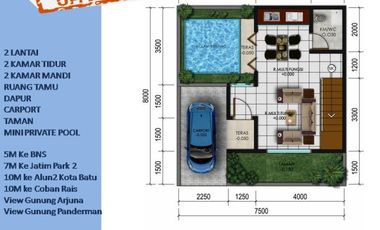 View G. Arjuna RUMAH VILLA MURAH DI KOTA BATU TIPE 67