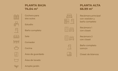 CASA EN VENTA SURPONIENTE AGS MDF