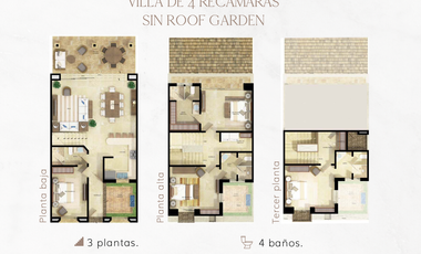 VILLAS EN VENTA EN PARRAS DE LA FUENTE COAHUILA
