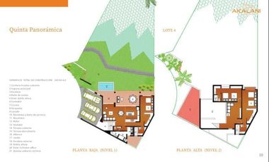 CASAS EN PRE-VENTA EN  AJIJIC, JALISCO.  AKALANI RESERVE FOR SALE