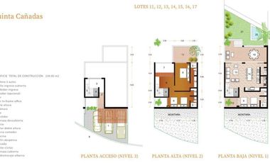 CASAS EN PRE-VENTA EN  AJIJIC, JALISCO.  AKALANI RESERVE FOR SALE