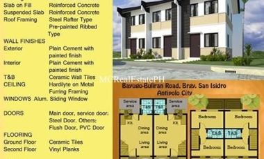 102 Plaza PAG-IBIG Rent to Own Condo in Antipolo City Rizal