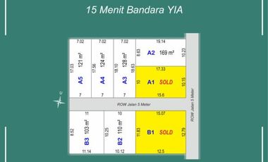 Tanah Kavling Purworejo, Barat bandara YIA