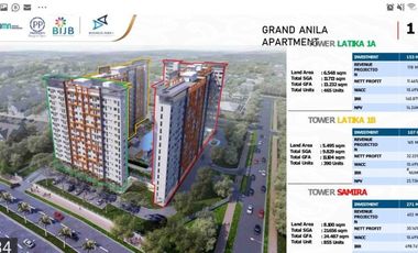 Tanah kavling hokie Kuningan Cirebon